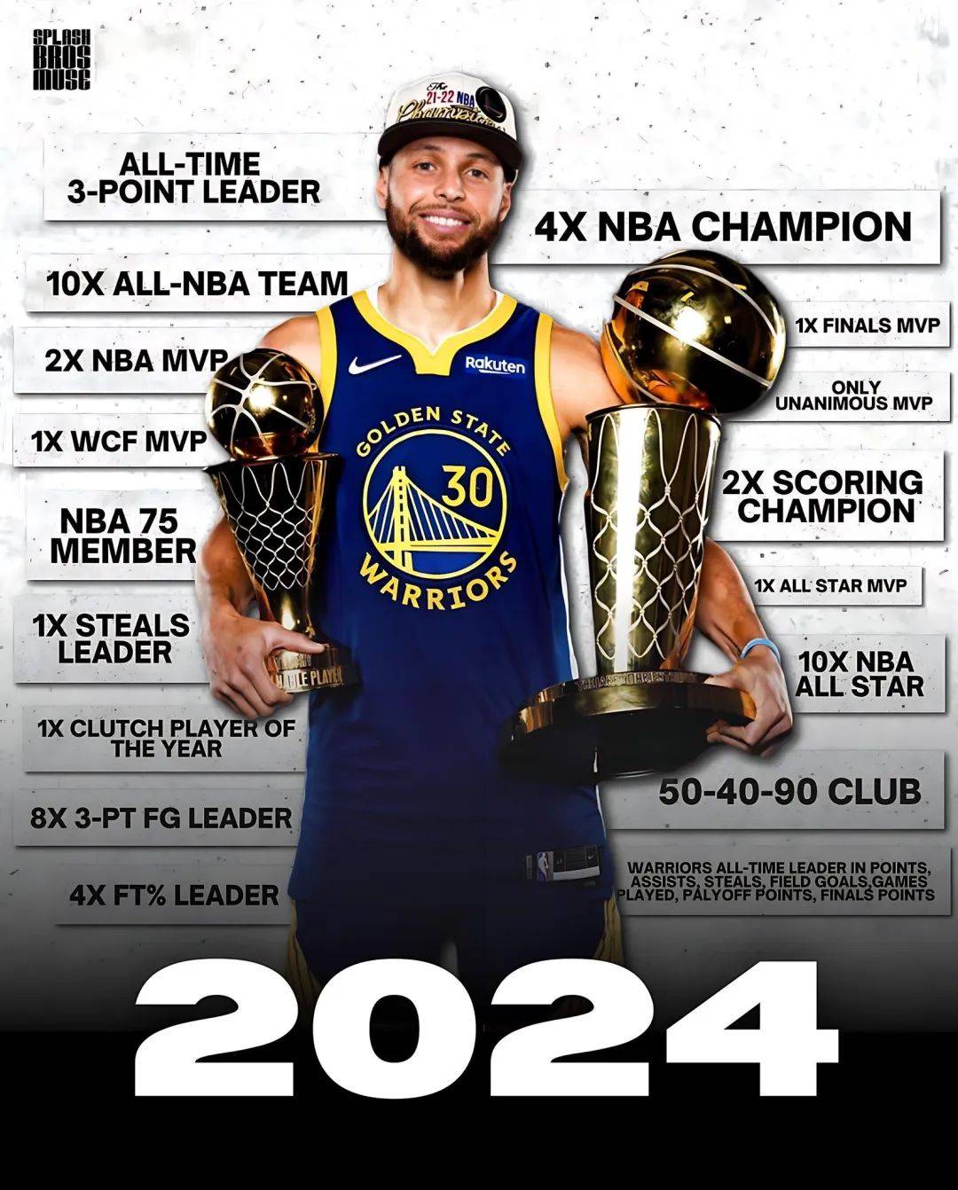 九游体育-关于库里连续五场比赛得分超过赛事规则更新，澳大利亚队挑战极限！的信息